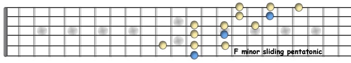 Sliding pentatonic.jpg